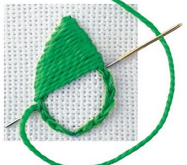 Виды вышивки нитками для начинающих + мастер класс