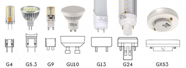 Как правильно поменять лампочку - в лампе, столешнице, холодильнике, ванной, в духовке, вытяжке, в микроволновке