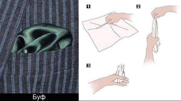 Как сложить шарф в кармане пиджака