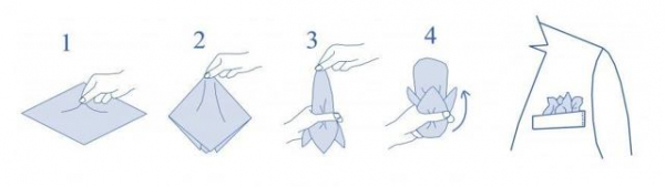 Как сложить шарф в кармане пиджака: 8 способов, от простого к сложному