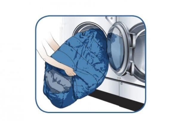Можно ли стирать мой спальный мешок в стиральной машине? Режим, температура, цикл отжима и другие предложения
