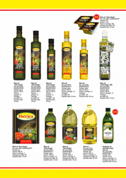 Куда смотреть, чтобы не потерять деньги: лучшие марки оливкового масла