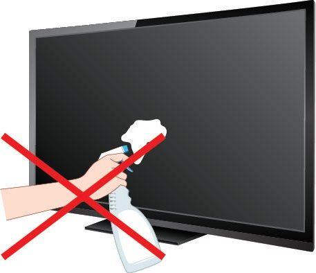 Как почистить ЖК-экран в домашних условиях: обзор методов и инструментов
