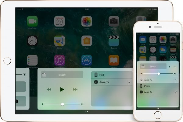 Подключение iPhone, iPad и iPod touch к телевизору